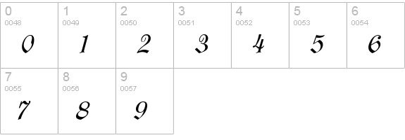 Kombine Kursiv numbers 0-9 preview