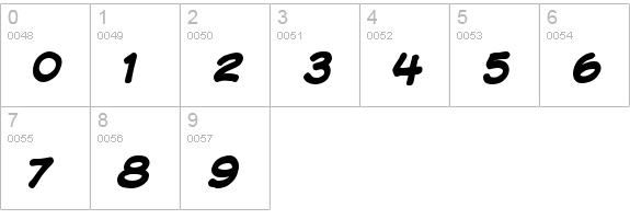 Komika Display Bold numbers 0-9 preview
