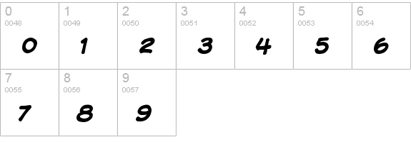 Komika Display Kaps numbers 0-9 preview