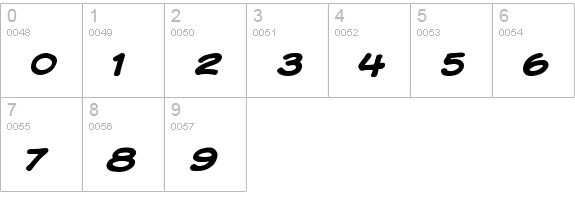 Komika Display Kaps Wide numbers 0-9 preview