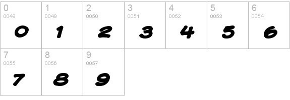 Komika Display Kaps Wide Bold numbers 0-9 preview