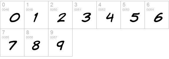 Komika Hand Italic numbers 0-9 preview