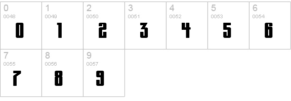 Komikahuna numbers 0-9 preview