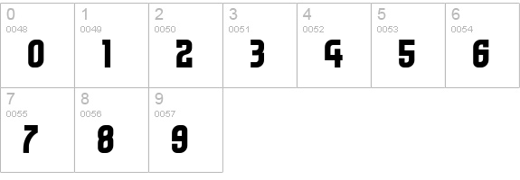 Komikazoom numbers 0-9 preview