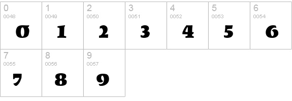 Kompakt MF numbers 0-9 preview