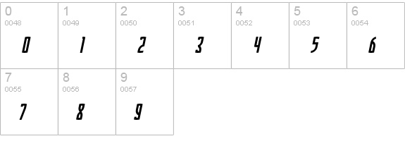Komunique-BoldItalic numbers 0-9 preview