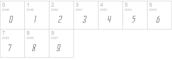 Komunique-LightItalic numbers 0-9 preview