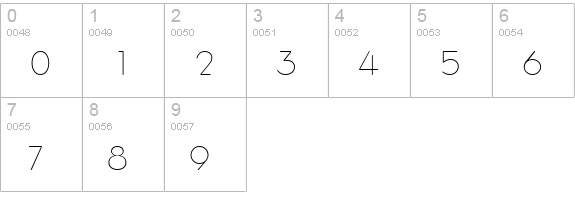 Konkord-Retro  numbers 0-9 preview
