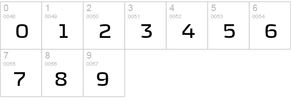 Kontrapunkt Bold numbers 0-9 preview