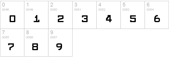 Konvexist-SmallCaps numbers 0-9 preview