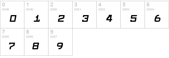 Konvexist-SmallCapsOblique numbers 0-9 preview