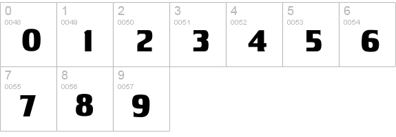 Konvoi numbers 0-9 preview