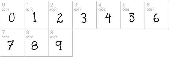 Koorear numbers 0-9 preview