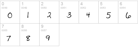 KorasHand Regular numbers 0-9 preview