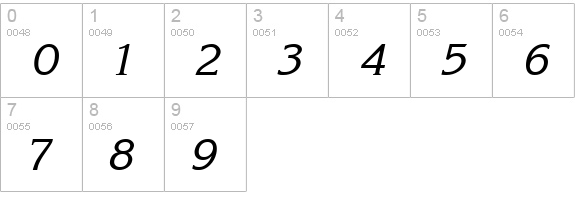 Korinna Regular numbers 0-9 preview