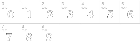 KorinnaOutline numbers 0-9 preview