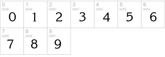 KorinnaRegular numbers 0-9 preview
