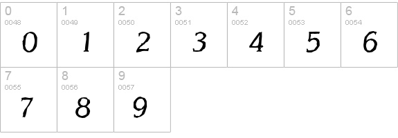 KorinthAntique-Italic numbers 0-9 preview