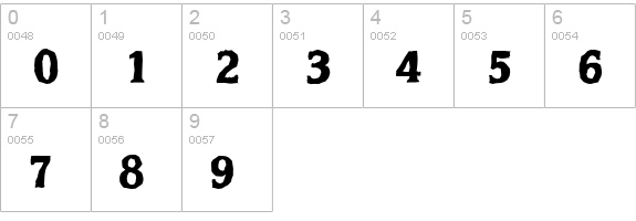 KorinthAntique-Xbold-Regular numbers 0-9 preview