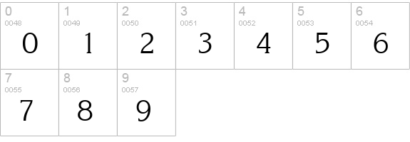 KorinthSerial-Light-Regular numbers 0-9 preview