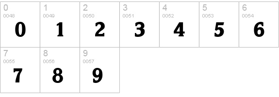KorinthSerial-Xbold-Regular numbers 0-9 preview