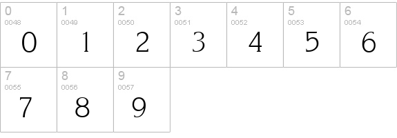 KorinthSerial-Xlight-Regular numbers 0-9 preview