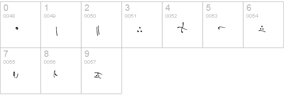 Korohanza numbers 0-9 preview
