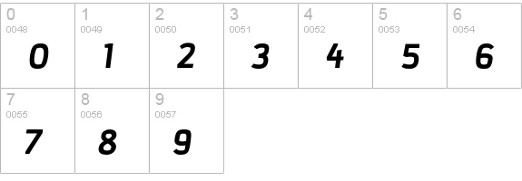 Korpo Sans Bold Italic numbers 0-9 preview