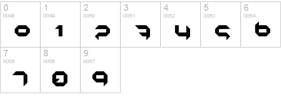 korunishi numbers 0-9 preview