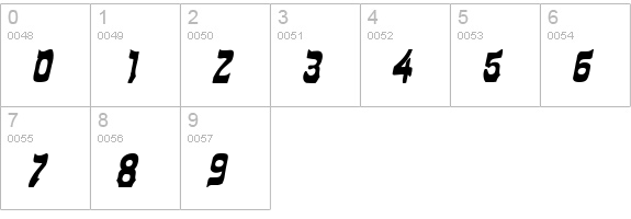 Kosher Condensed BoldItalic numbers 0-9 preview