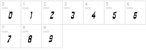 Kosher Condensed Italic numbers 0-9 preview