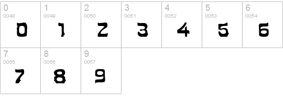 Kosher Extended Normal numbers 0-9 preview