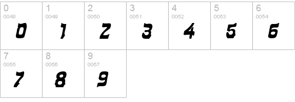 Kosher Wide BoldItalic numbers 0-9 preview