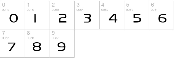 Koshgarian Regular numbers 0-9 preview