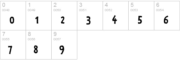 Kosmik-BoldTwo numbers 0-9 preview