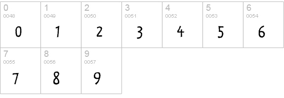 Kosmik-PlainOne numbers 0-9 preview