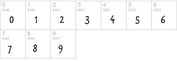 Kosmik-PlainTwo numbers 0-9 preview