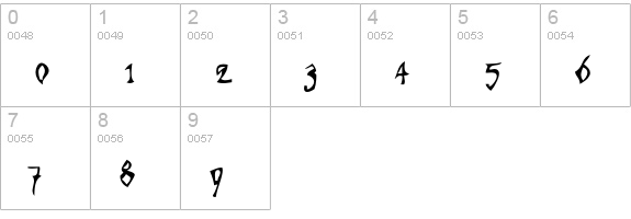Kracklite numbers 0-9 preview