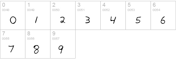KramersHand Regular numbers 0-9 preview
