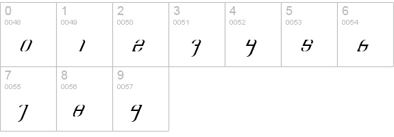 KraneCompressed numbers 0-9 preview