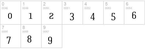 Krasivyi SCOsF numbers 0-9 preview