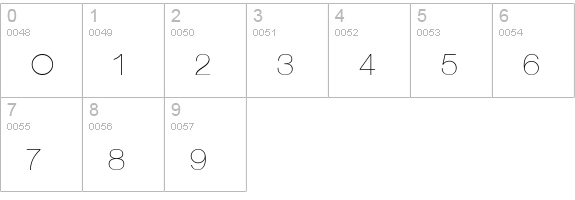 Kravitz numbers 0-9 preview
