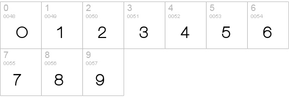 Kravitz Thermal numbers 0-9 preview