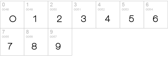 KravitzThermal numbers 0-9 preview