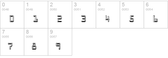 Kredit numbers 0-9 preview