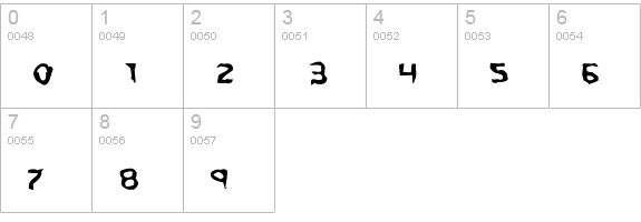Kreeture Warped numbers 0-9 preview
