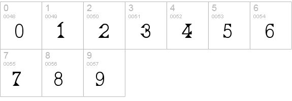 Kremlin numbers 0-9 preview