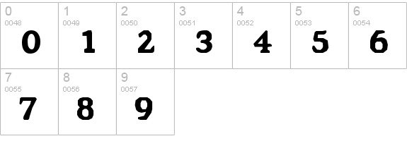 Kremlin Comrade numbers 0-9 preview
