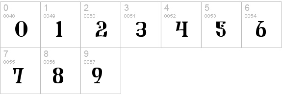 Kremlin Grand Duke numbers 0-9 preview
