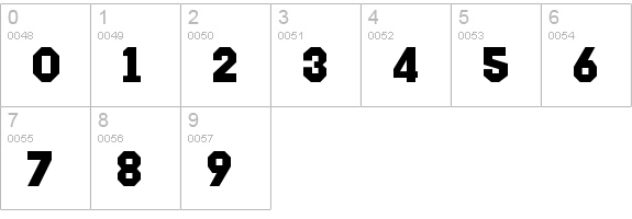 Kremlin Kommisar numbers 0-9 preview